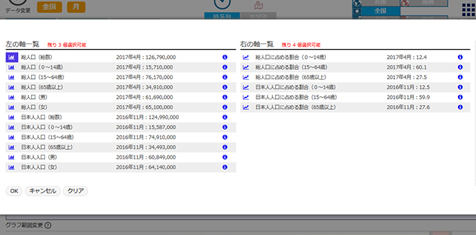 マーケター必見！総務省「統計ダッシュボード」